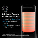 SuperFast Portable Bottle Warmer - product thumbnail